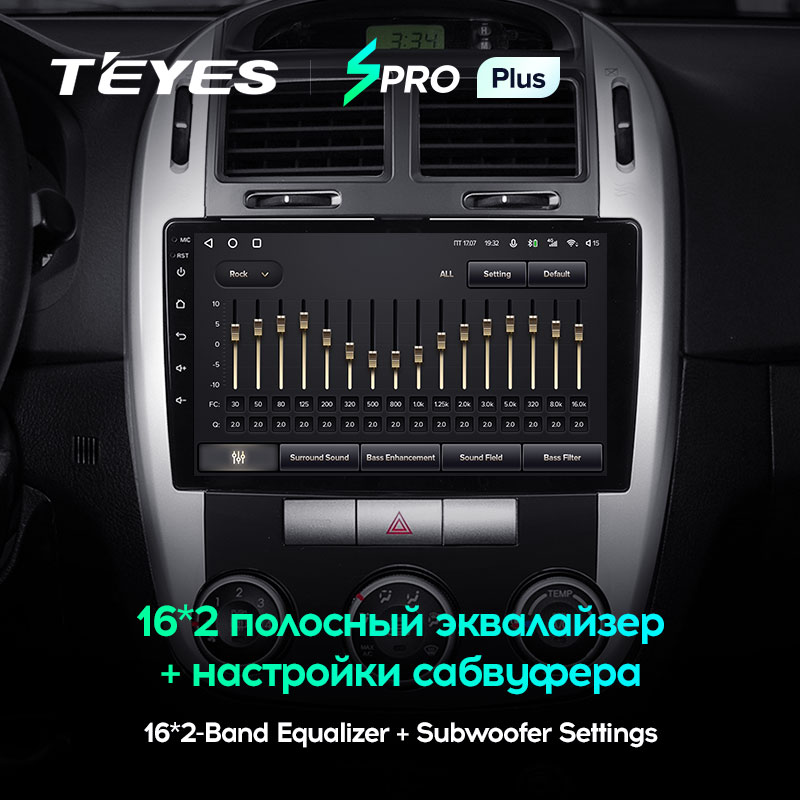 Автомагнітола штатна Teyes для Kia Cerato 1 2004-2008 Android SPRO-PLUS 6+128G Wi-Fi комплектація F1 (1464350043) - фото 4