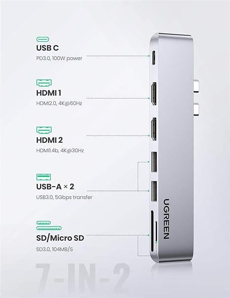 Концентратор UGREEN CM356 HDMI для MacBook Pro Air (80548) - фото 14