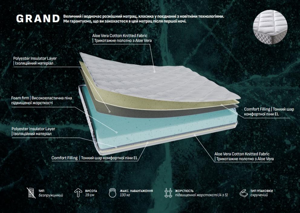 Матрас ортопедический беспружинный OLIMPIA Grand 180х200 см (Grand180) - фото 2 Матрас ортопедический беспружинный OLIMPIA Grand 180х200 см (Grand180) - фото 2