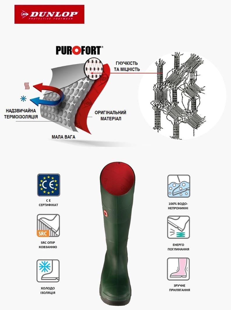 Чоботи гумові до -20°С Dunlop TerraPRO SRC р. 47 Зелений (арт.LJ0KL01) - фото 5