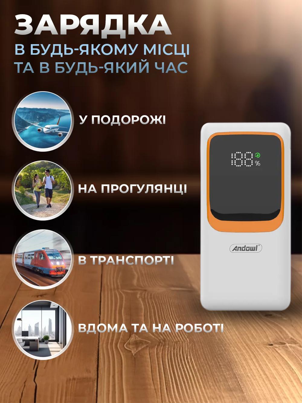 Повербанк Andowl Q-TD98X1 12000 mAh с быстрой зарядкой и встроенными кабелями Micro USB/Type C/Lightning Белый (42bc0e62) - фото 3
