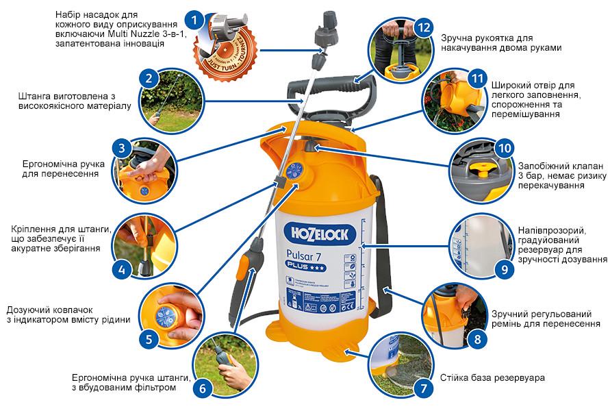 Обприскувач Hozelock 4311 Pulsar Plus 7 л/форсунка багаторежимна Multi Nuzzle - фото 2