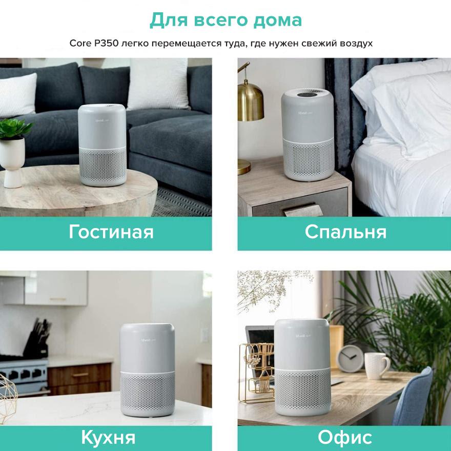 Очищувач повітря Levoit core p350-rac pet care сенсорний екран (1245712794) - фото 8