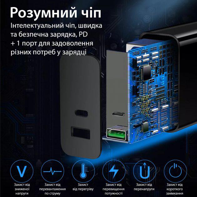 Мережевий зарядний пристрій GaN PD QC4.0 USB 65 w швидкого заряджання Чорний - фото 7