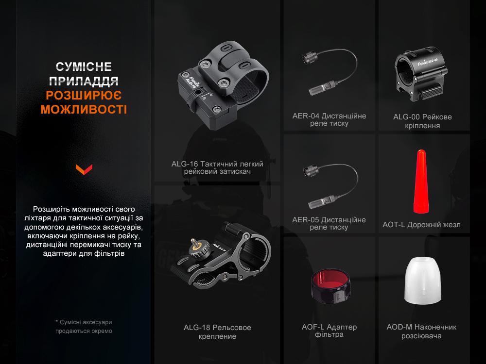 Фонарь лазерный Fenix HT30R 500 лм 1500 м Type-C Черный - фото 9 Фонарь лазерный Fenix HT30R 500 лм 1500 м Type-C Черный - фото 9