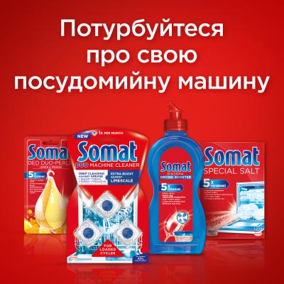 Таблетки Somat All для посудомийних машин 24 шт. (9000101347777) - фото 9