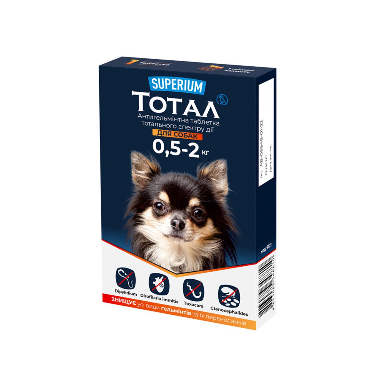 Пігулка Суперіум Тотал від гельмінтів та ектопаразитів для собак 0,5-2 кг (9121) - фото 
