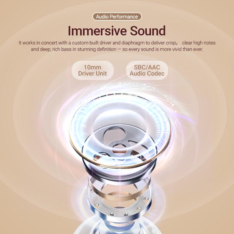 Навушники бездротові Vention Elf E04 Bluetooth 5.3 шумозаглушення TWS 10 мм 22 год відтверення AAC/SBC Hi-Fi водонепроникні IPX5 Чорний (NBIB0) - фото 6 Навушники бездротові Vention Elf E04 Bluetooth 5.3 шумозаглушення TWS 10 мм 22 год відтверення AAC/SBC Hi-Fi водонепроникні IPX5 Чорний (NBIB0) - фото 6