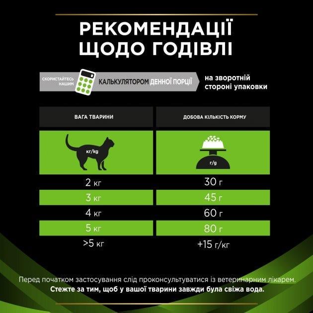 Сухий лікувальний корм Purina ProPlan Veterinary Diets HA для котів ветеринарна дієта з качкою 6 шт. 325 г - фото 4