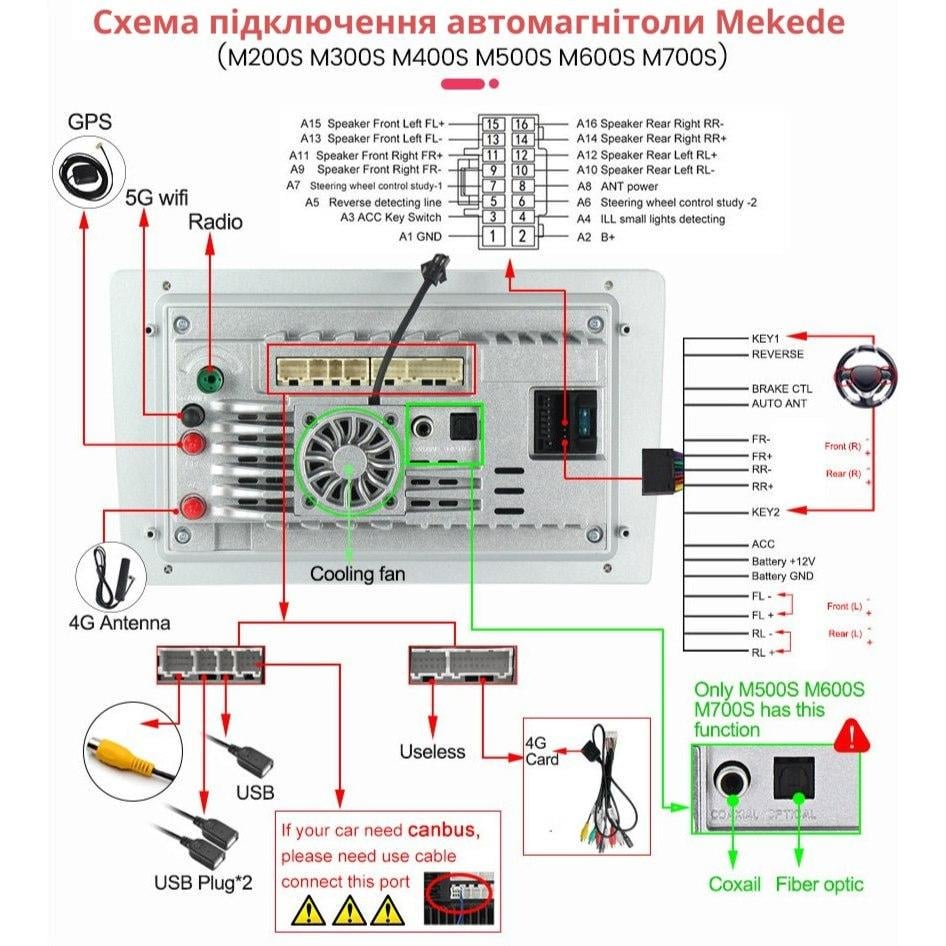 Автомагнітола Mekede M300S 8core 7862 3/32 GB 4G CarPlay/Android Auto 10" (1929331975) - фото 5