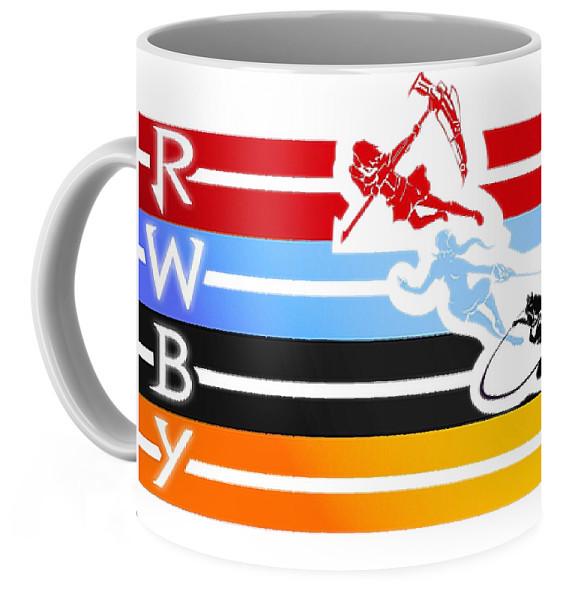 Чашка GeekLand RWBY (RWBY.02.01)