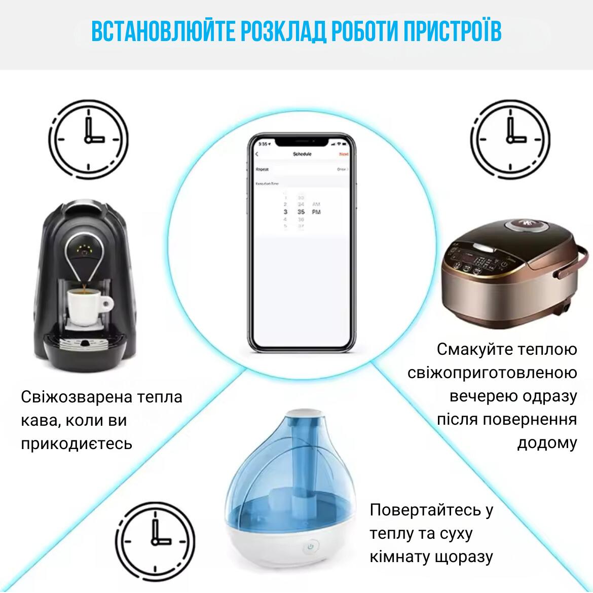 Розетка Smart Tuya Smart Socket EU 20A AC100-240V с поддержкой Wi-Fi для мониторинга энергопотребления (23034546) - фото 2