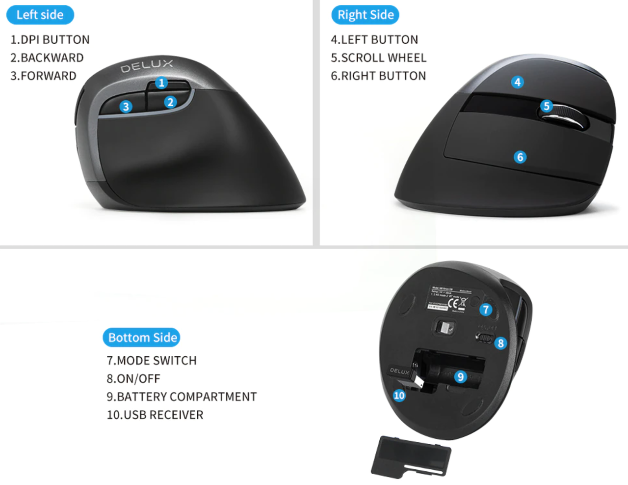 Мышь вертикальная бесшумная Delux M618 Mini DB Wireless - фото 7