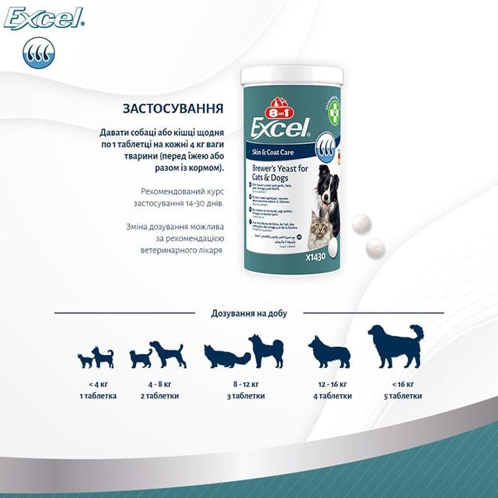 Вітаміни для собак та котів 8in1 Excel Brewers Yeast пивні дріжджі з часником для шкіри та шерсті 140 шт. (661823) - фото 2 Вітаміни для собак та котів 8in1 Excel Brewers Yeast пивні дріжджі з часником для шкіри та шерсті 140 шт. (661823) - фото 2