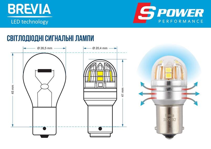Автолампа LED Brevia S-Power P21W 330Lm 15x2835SMD 12/24V CANbus 2 шт. (10201X2) - фото 3 Автолампа LED Brevia S-Power P21W 330Lm 15x2835SMD 12/24V CANbus 2 шт. (10201X2) - фото 3