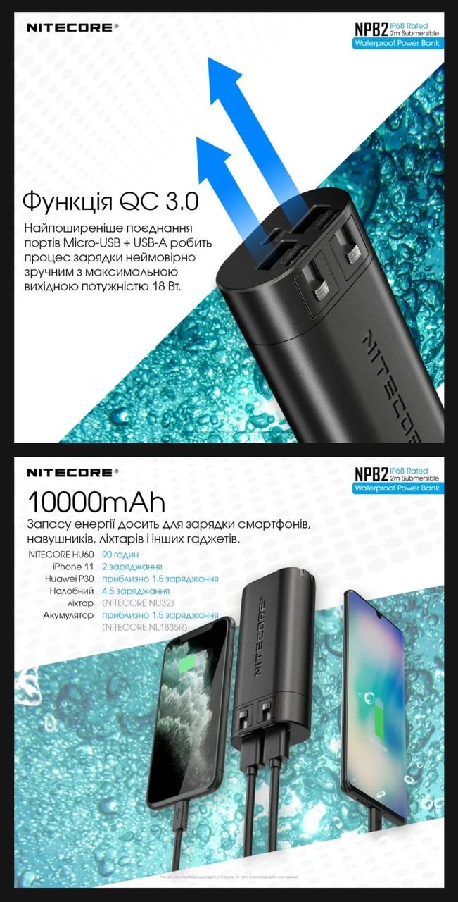 Повербанк водонепроникний Nitecore NPB2 18W 10000 mAh (18098974) - фото 6