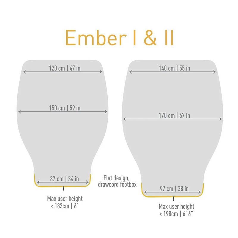 Спальный мешок-квилт Sea To Summit Ember EbI 2019 Double Light Gray/Yellow (STS AEB1-D) - фото 4