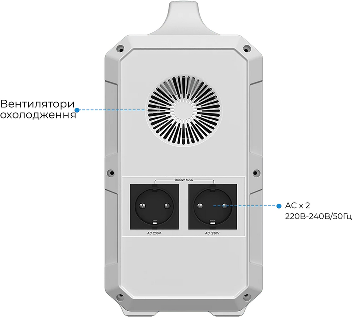 Портативная зарядная станция BLUETTI EB240 1000W 2400 Wh (53889) - фото 2