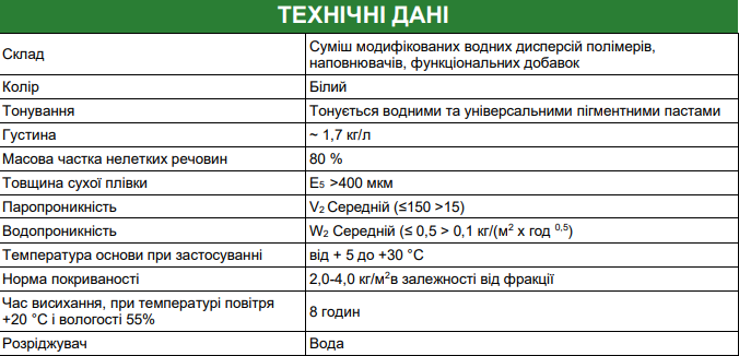 Штукатурка декоративная акриловая Decor Base барашек 1,5 мм 25 кг (PPUA26282) - фото 2