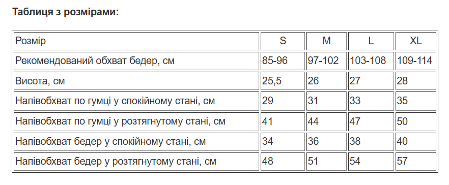 Трусы слипы для месячных от протеканий со средней посадкой хлопок L Зеленый - фото 2