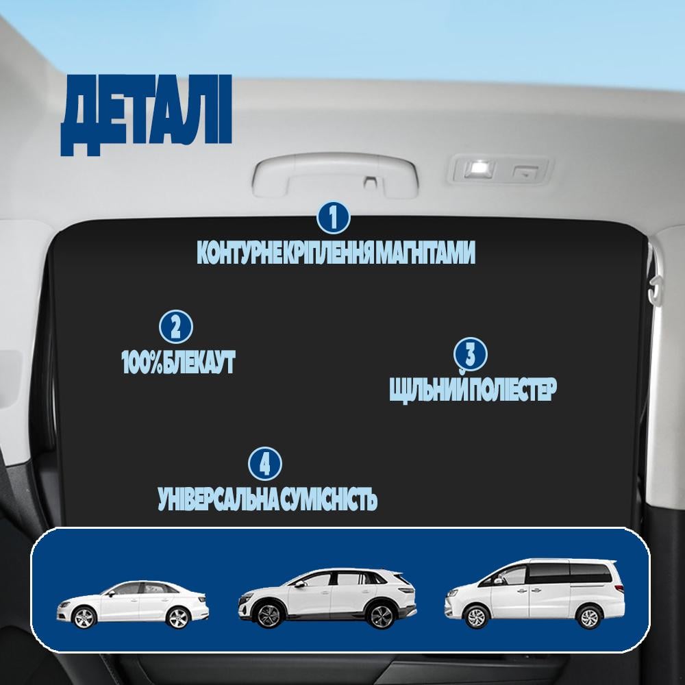Шторка від сонця магнітна на бокове вікно в авто 50x80 см (STRMAG-BLK-1334) - фото 2 Шторка від сонця магнітна на бокове вікно в авто 50x80 см (STRMAG-BLK-1334) - фото 2