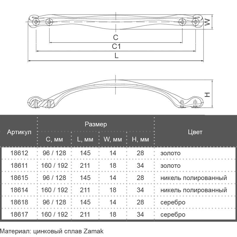 Мебельная ручка Bosetti Marella D 15179.192 Никель полированный (18614) - фото 4 Мебельная ручка Bosetti Marella D 15179.192 Никель полированный (18614) - фото 4
