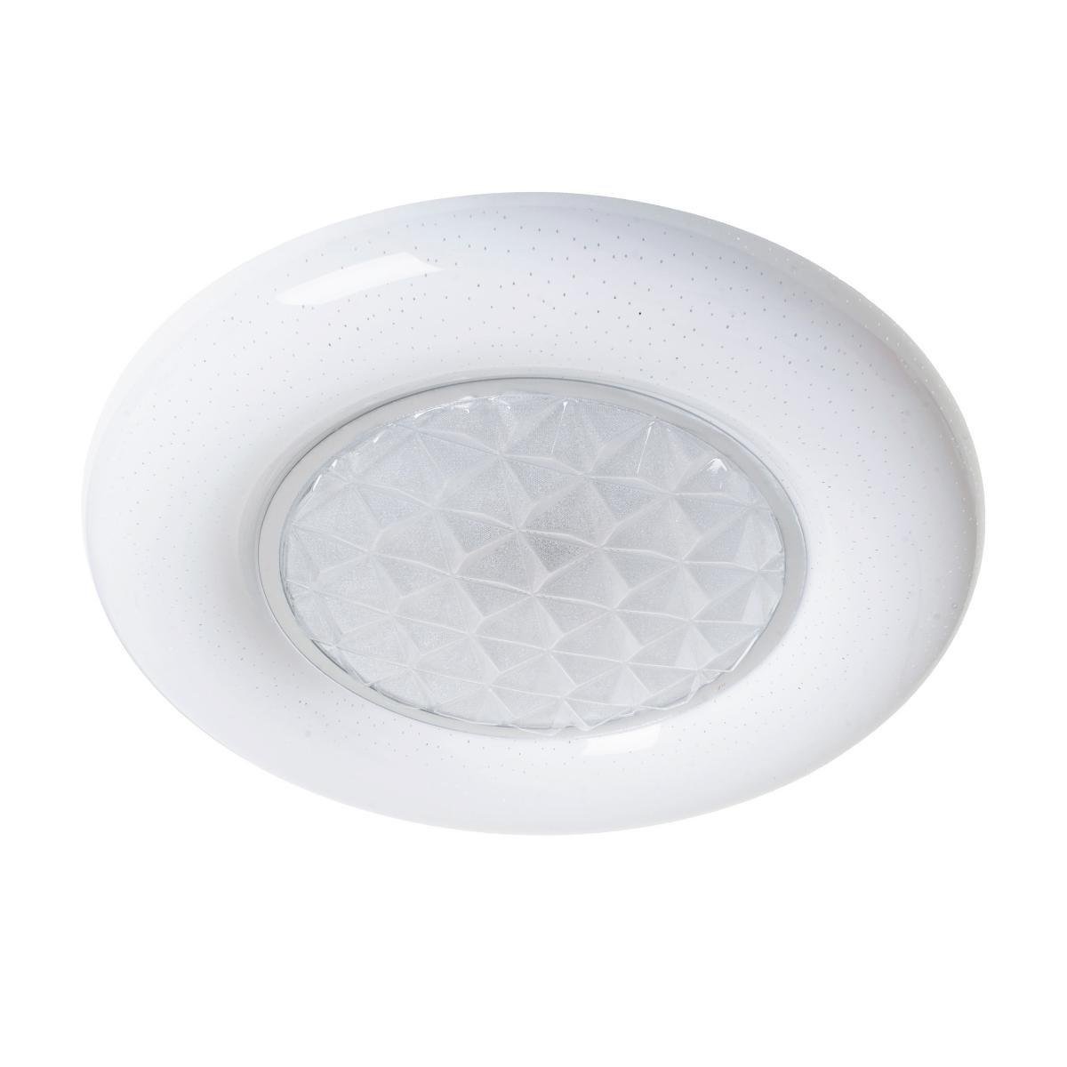 Светильник настенно-потолочный Brille W-633/72 W RM WW NW CW