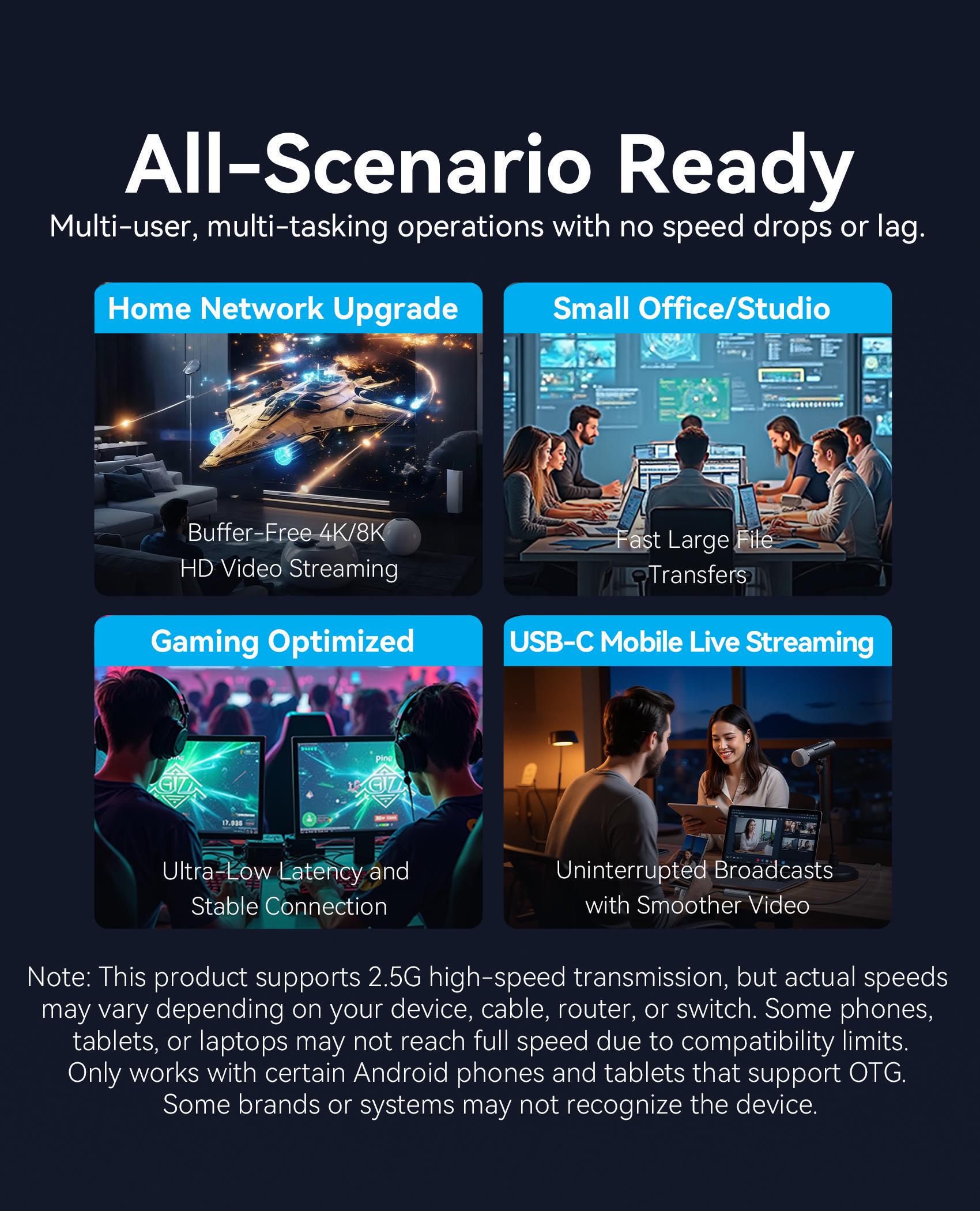 Адаптер USB-C Vention 2.5 гбит/с алюминиевый 0.15 м Серый (CFTHB) - фото 12