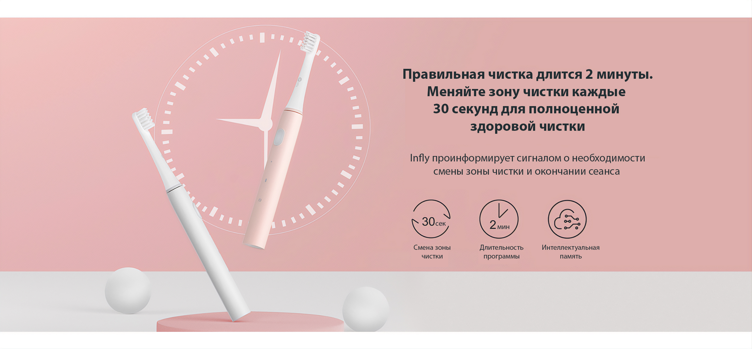 Электрическая зубная щетка Infly P60 Pink - фото 6 Электрическая зубная щетка Infly P60 Pink - фото 6