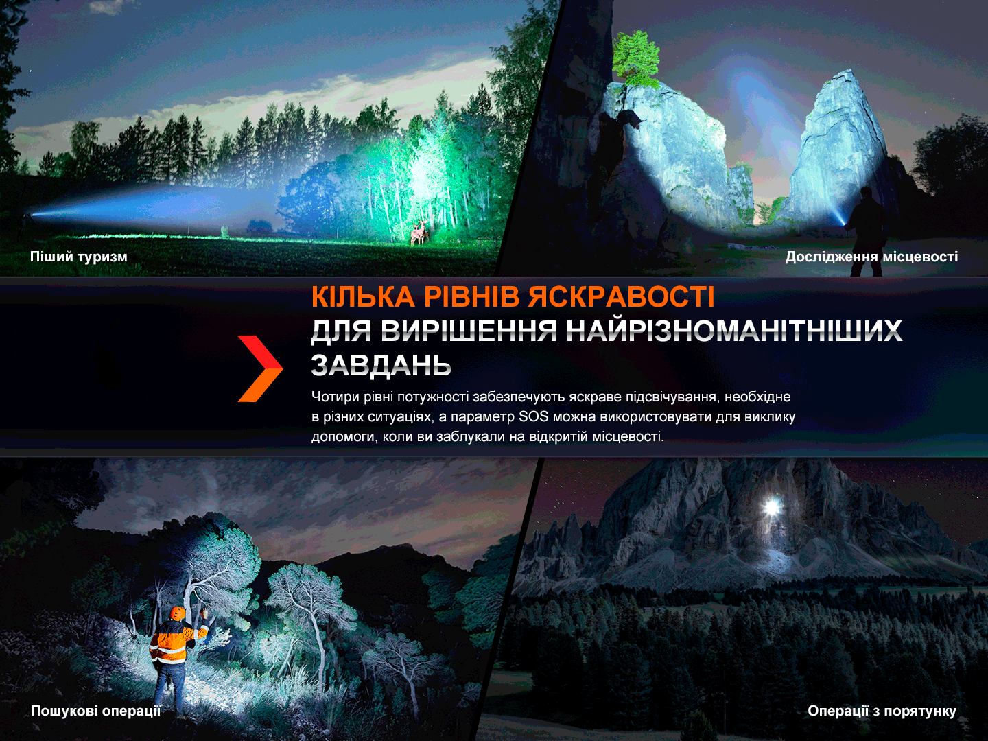 Фонарь ручной Fenix HT18R 2800 лм 110 м Черный - фото 7 Фонарь ручной Fenix HT18R 2800 лм 110 м Черный - фото 7