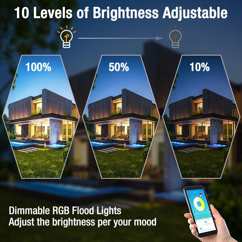 Уличный прожектор SMART LED 50 W Bluetooth IP66 с приложением на 20 режимов (ca1bbe5b) - фото 7
