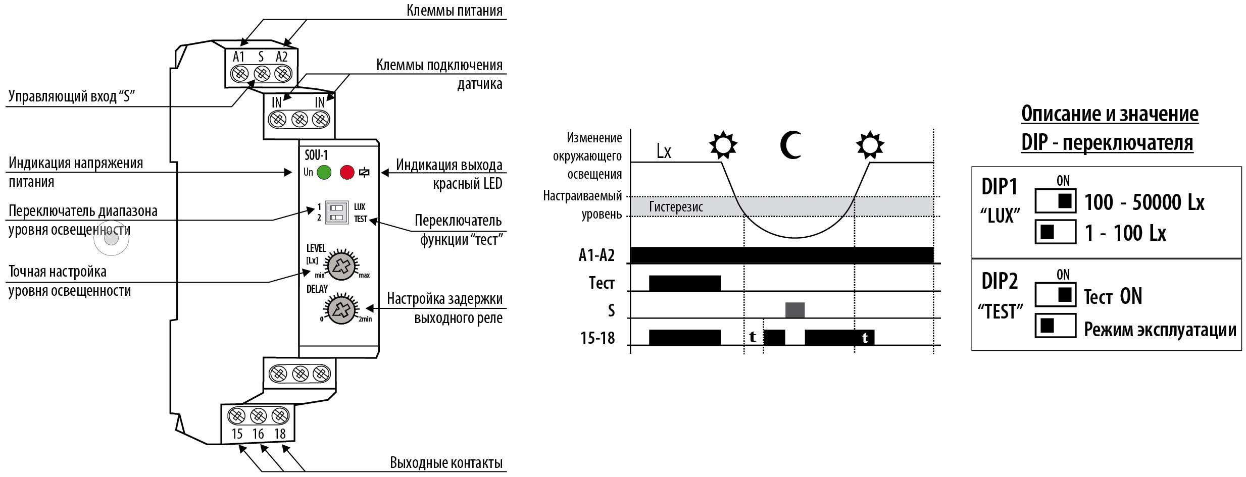 Реле сутінкове ETI SOU-1 16А 230В з зовнішнім датчиком (2470011) - фото 2