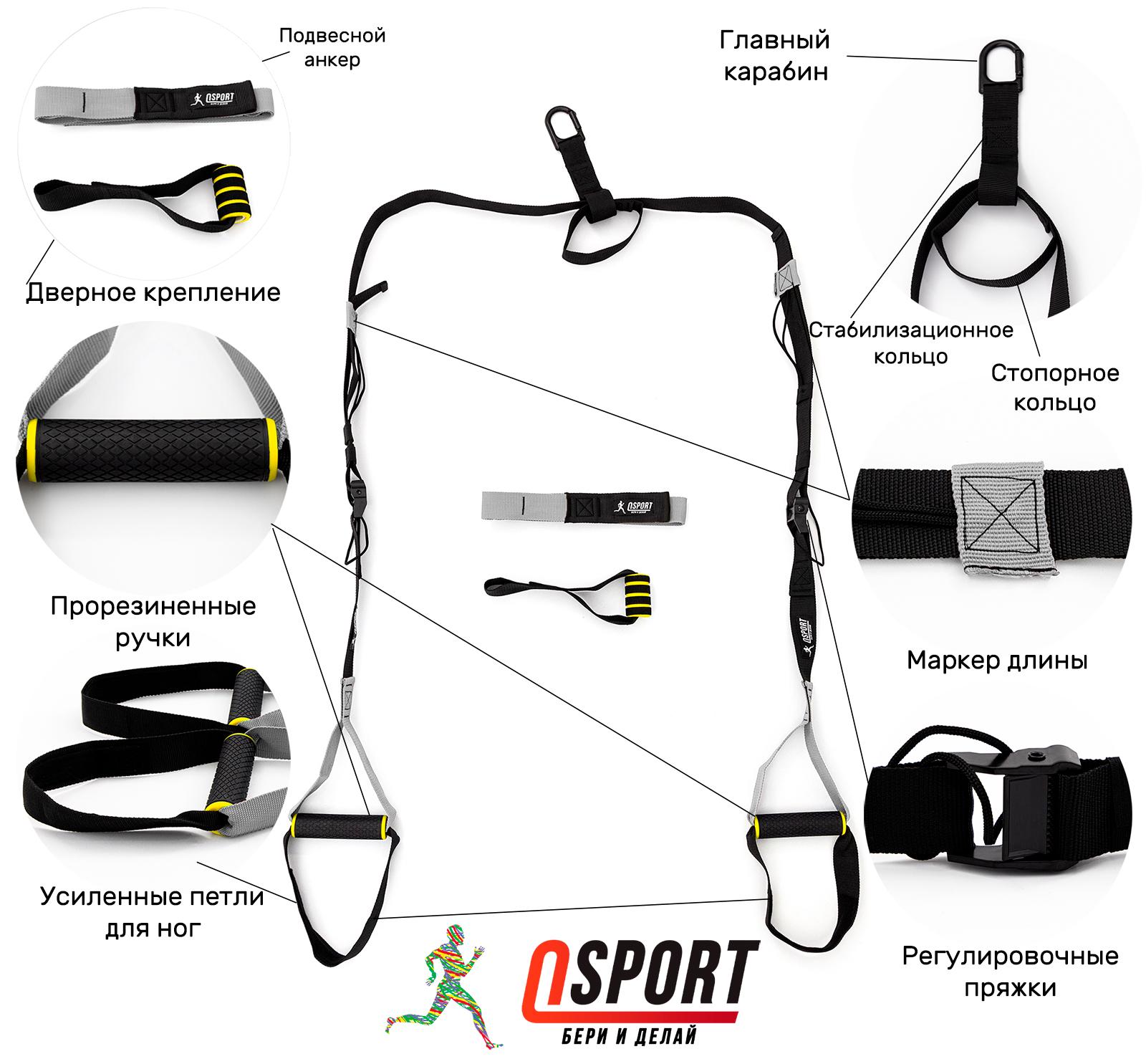 Петлі TRX для кросфіту OSPORT Pro Чорно-сірий (FI-0037-1) - фото 2