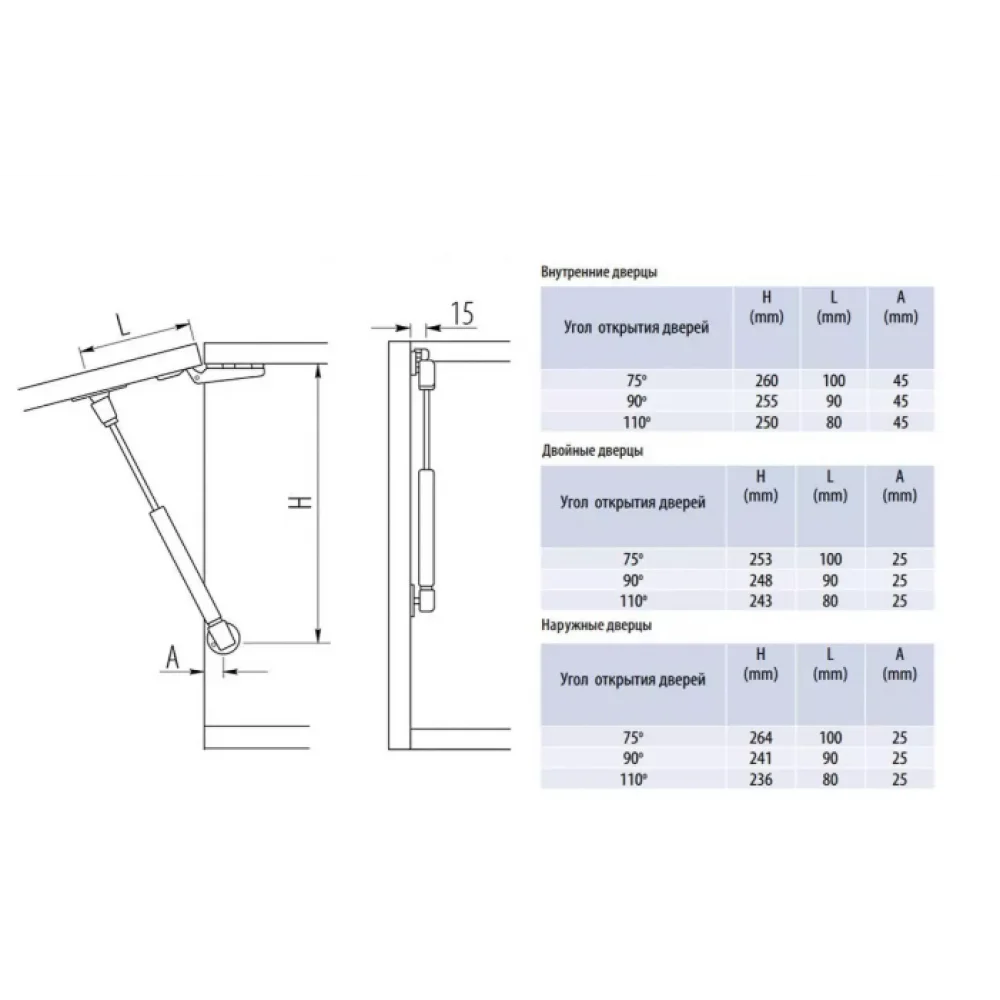 Амортизатор газовий меблевий GTV 80N верхній Сірий (PM0489) - фото 2 Амортизатор газовий меблевий GTV 80N верхній Сірий (PM0489) - фото 2