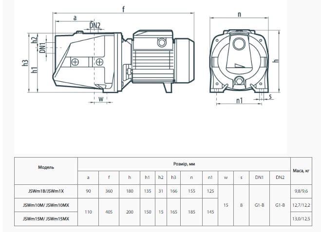 Насос поверхностный центробежный NPO JSWm 1X (14157067) - фото 2