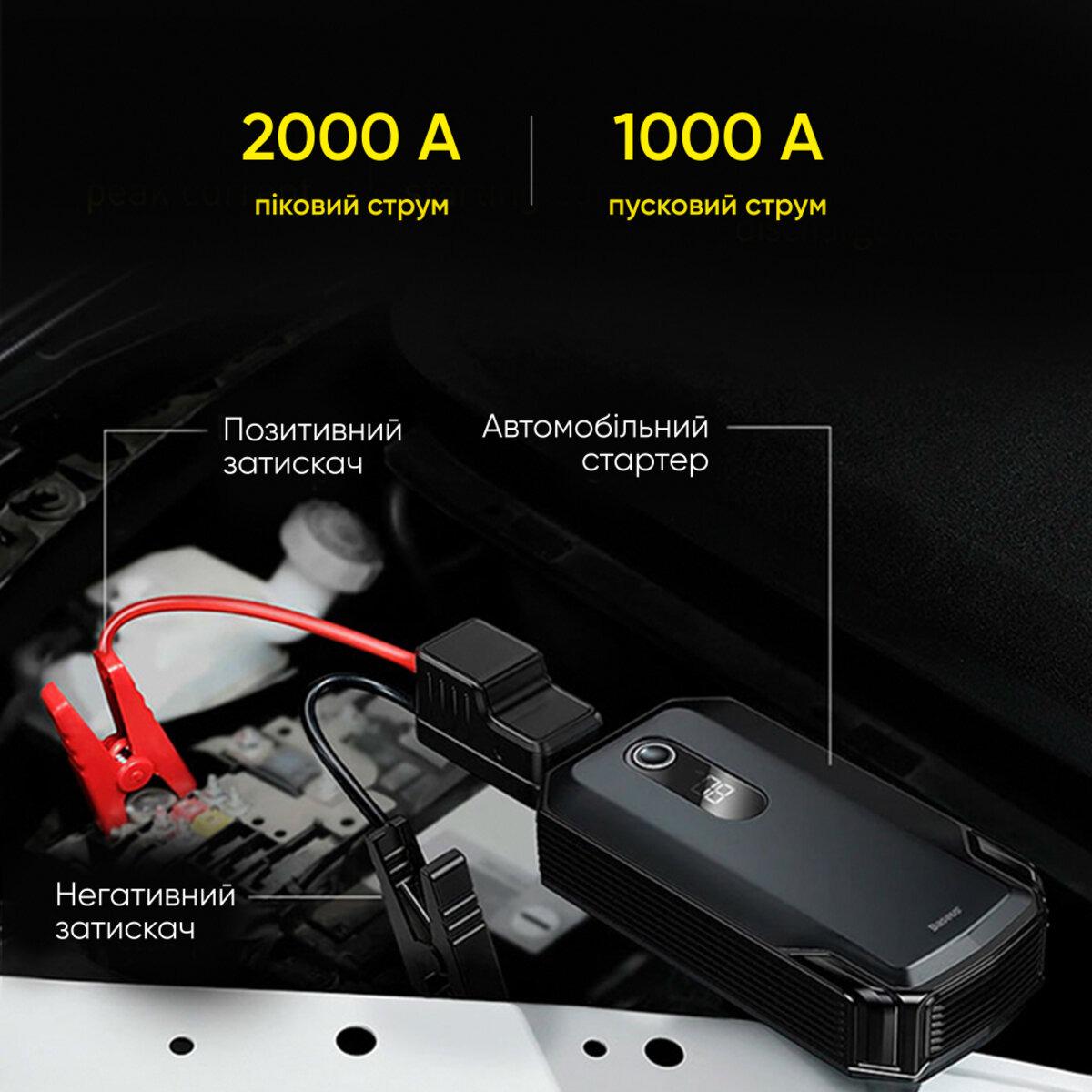 Пристрій пуско-зарядний BASEUS Super Energy Max Car Jump Starter 20000 mAh (CGNL020001-1) - фото 10 Пристрій пуско-зарядний BASEUS Super Energy Max Car Jump Starter 20000 mAh (CGNL020001-1) - фото 10