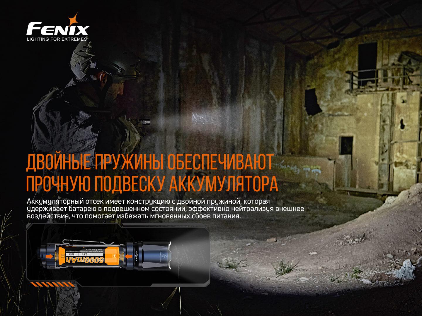 Ліхтар ручний Fenix TK20R V2.0 (atlantmarket_58364) - фото 19