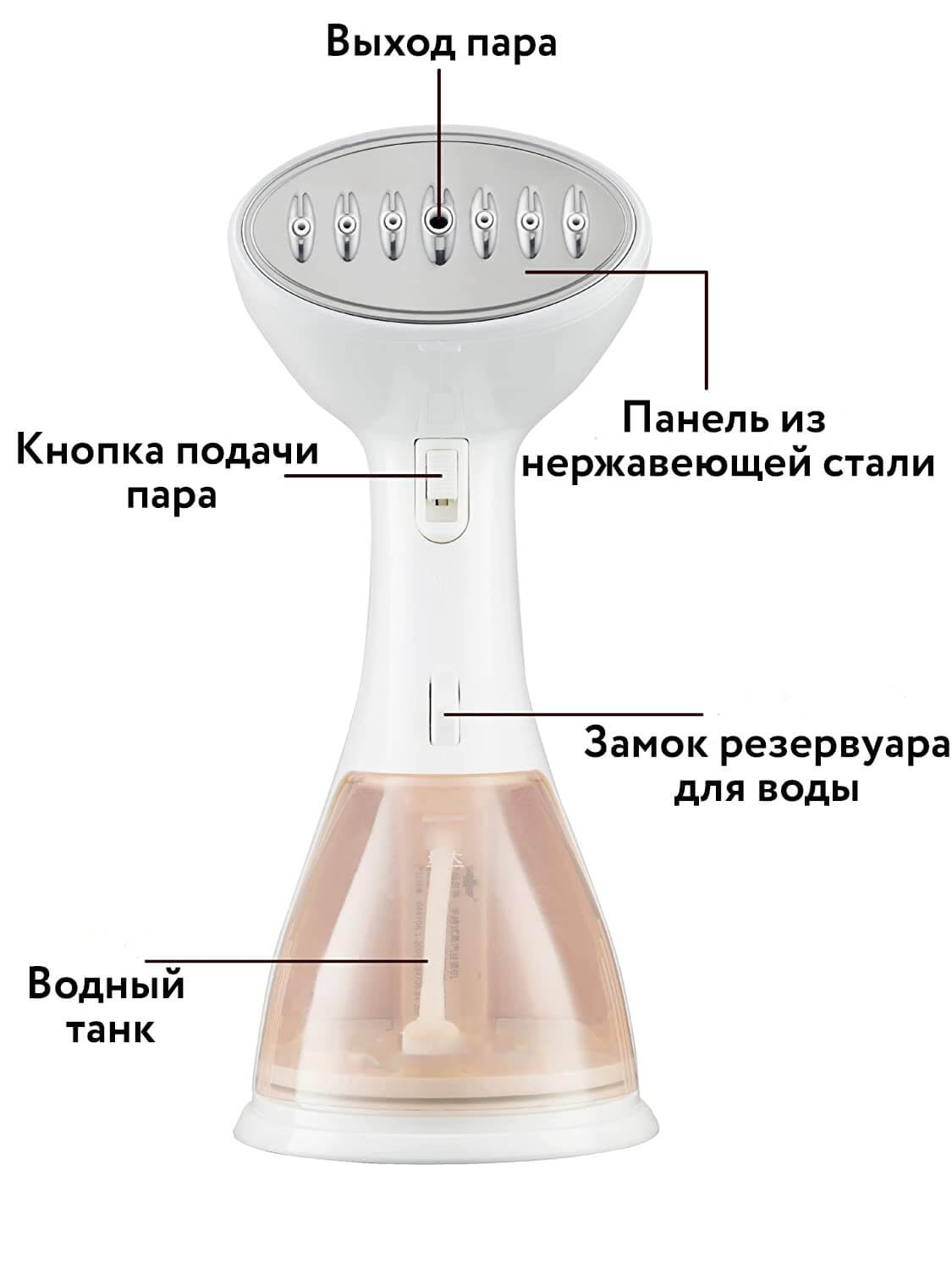 Отпариватель для одежды ВТ-1214B 1500 Вт 300 мл Коричневый - фото 3