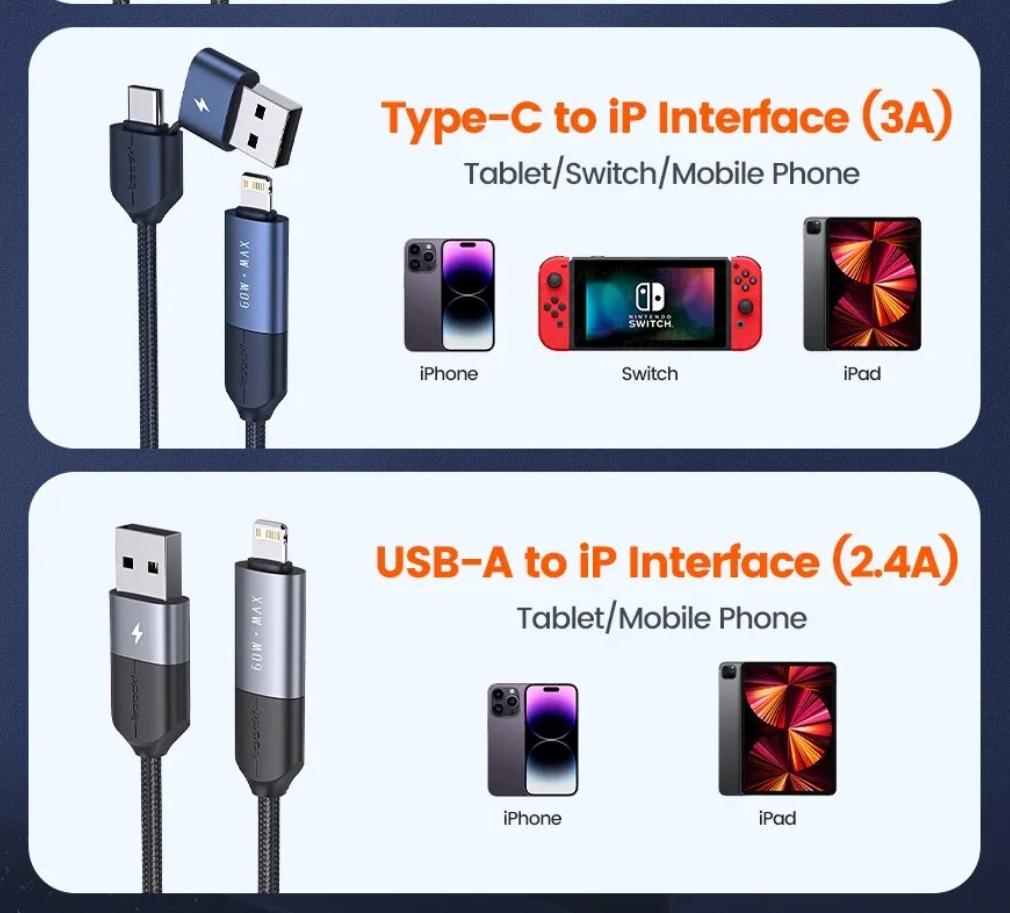 Кабель Toocki 4в1 USB/Type C + Type C/Lightning 1 м (12111909) - фото 3