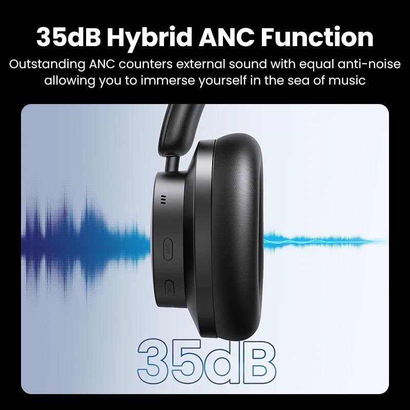 Наушники UGREEN 3D HP106 HiTune Max3 Hybrid Active Noise Black (90422) - фото 4
