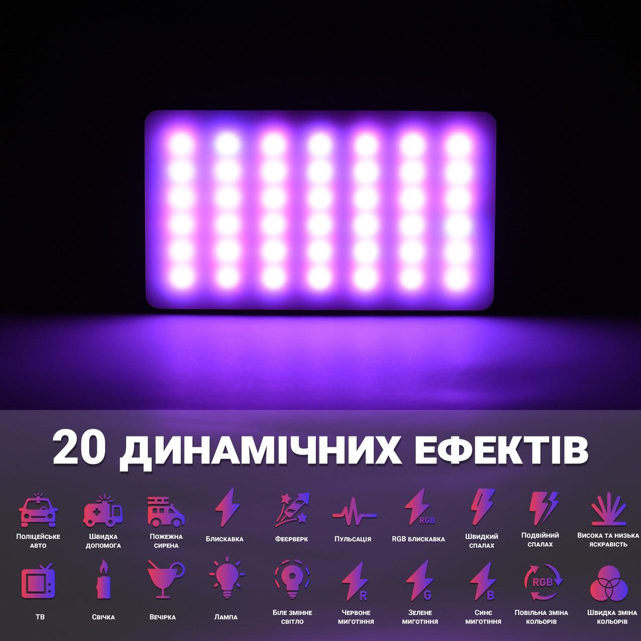 Лампа світлодіодна RGB накамерна Andoer W140RGB LED панель + заповнююче світло для студії - фото 10