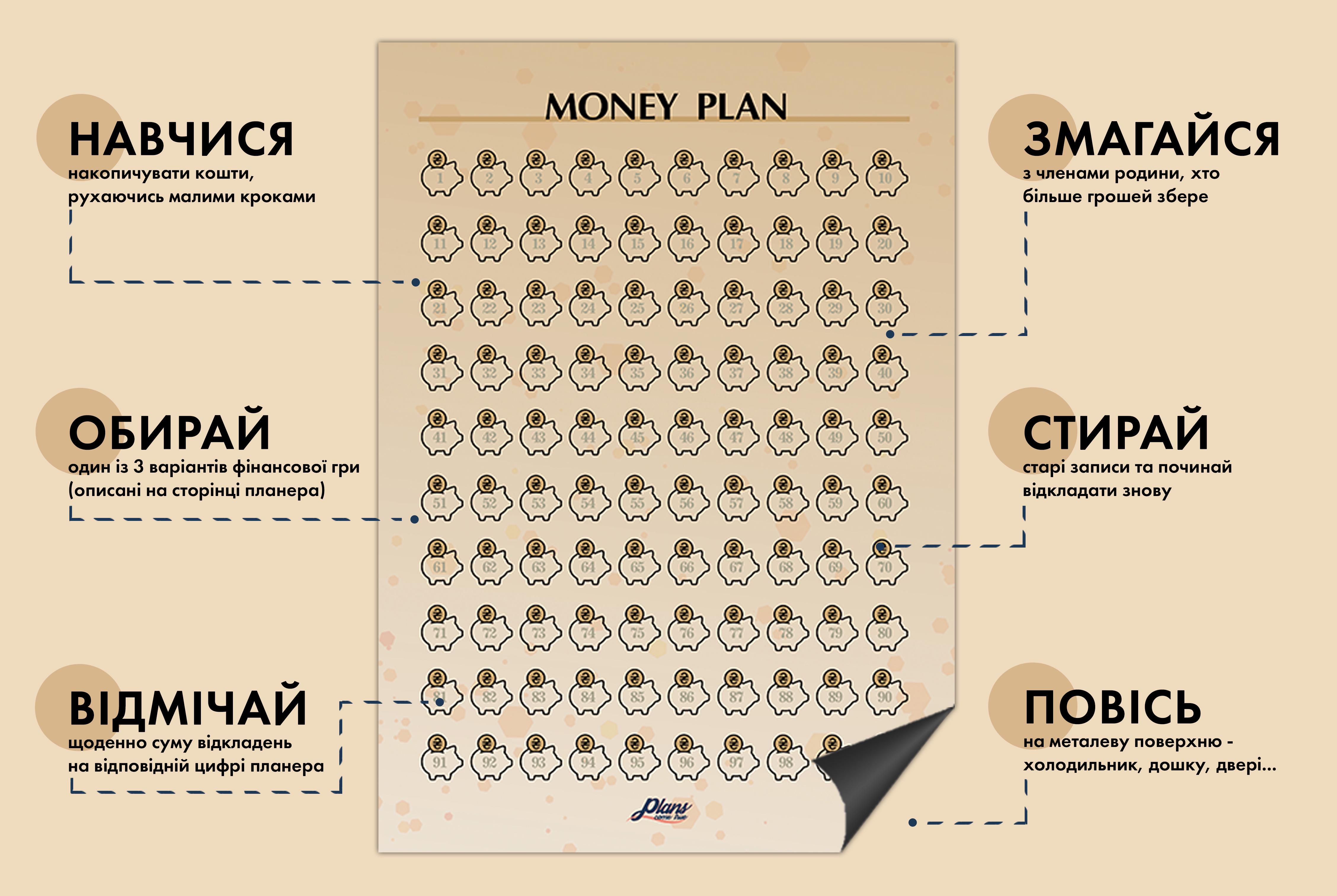 Трекер финансовых накоплений Plans Come True ENG A4 30х21 см Золотой (PCT012) - фото 5