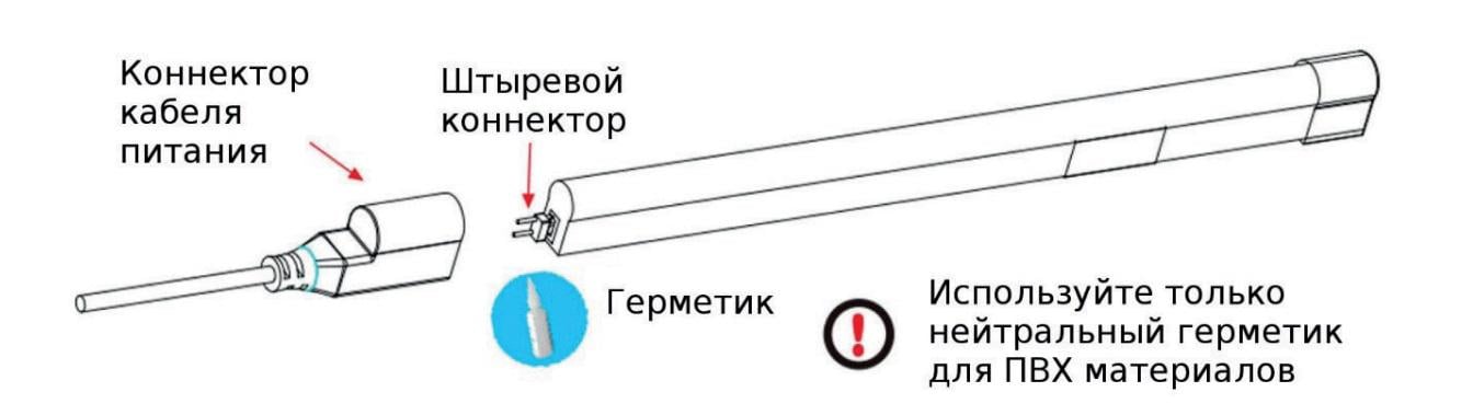 Світлодіодний неон Prolum Series-GL Pro 8x16 IP68 220V Білий нейтральний (30075991) - фото 7 Світлодіодний неон Prolum Series-GL Pro 8x16 IP68 220V Білий нейтральний (30075991) - фото 7