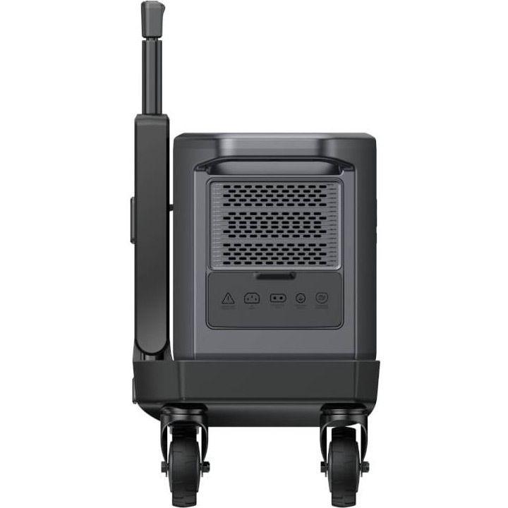 Зарядная станция UGREEN PowerRoam 2200 (GS2200) - фото 2