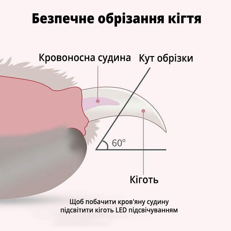 Кусачки для підстригання кігтів тварин з LED підсвічуванням Рожевий (00810-01) - фото 5