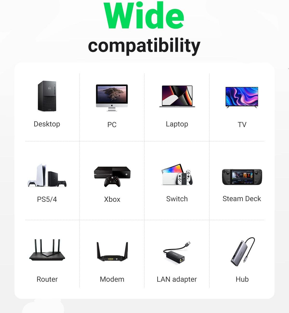 Кабель мережевий патч-корд UGREEN NW153 Cat8 F/FTP Round Ethernet Cable Braided Pure Copper 20 м Black (30800) - фото 4 Кабель мережевий патч-корд UGREEN NW153 Cat8 F/FTP Round Ethernet Cable Braided Pure Copper 20 м Black (30800) - фото 4