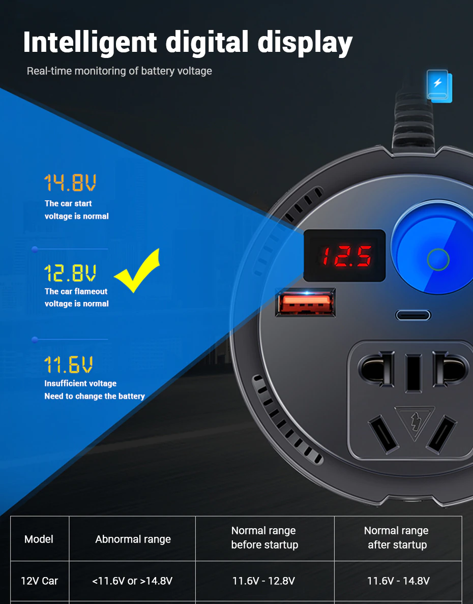 Інвертор-перетворювач струму Glass 09-C автомобільний з розеткою та 3 USB 12-220 V 150 W - фото 5