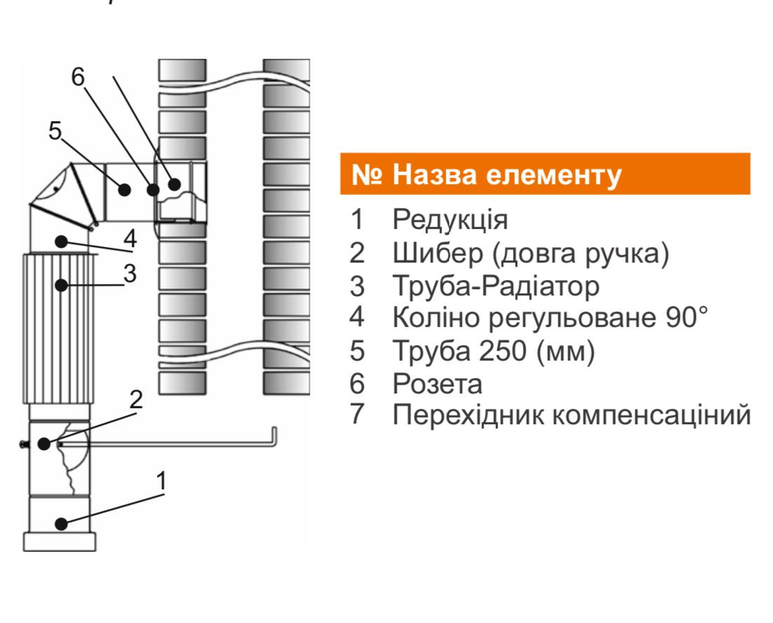 Димохідна труба Darco d 120 мм довжина 25 см стінка 2 мм - фото 6