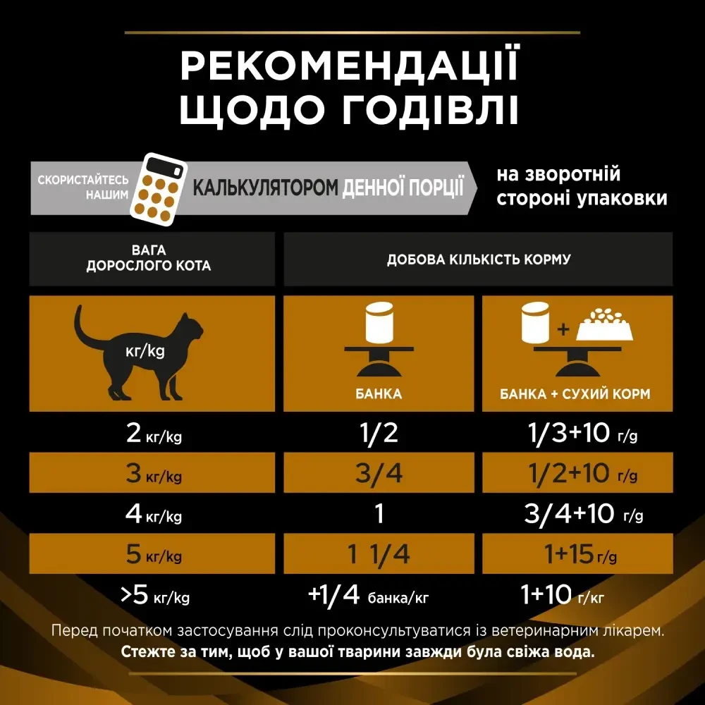 Вологий корм для котів при захв. нирок ProPlan Veterinary Diets Renal асорті 195 г (7613287873620) - фото 9 Вологий корм для котів при захв. нирок ProPlan Veterinary Diets Renal асорті 195 г (7613287873620) - фото 9