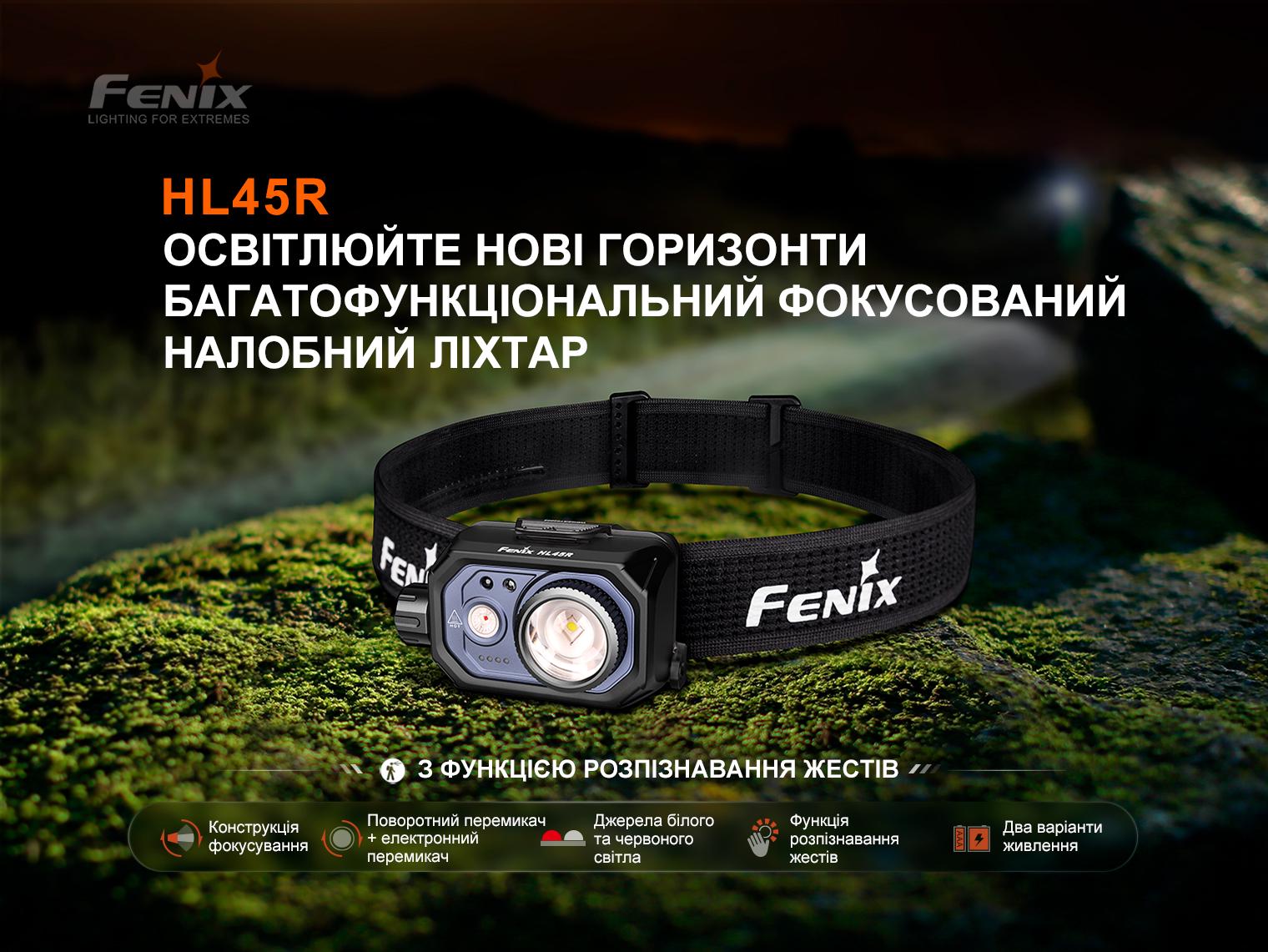 Фонарик налобный Fenix HL45R LED с бесконтактным датчиком Черный - фото 11 Фонарик налобный Fenix HL45R LED с бесконтактным датчиком Черный - фото 11